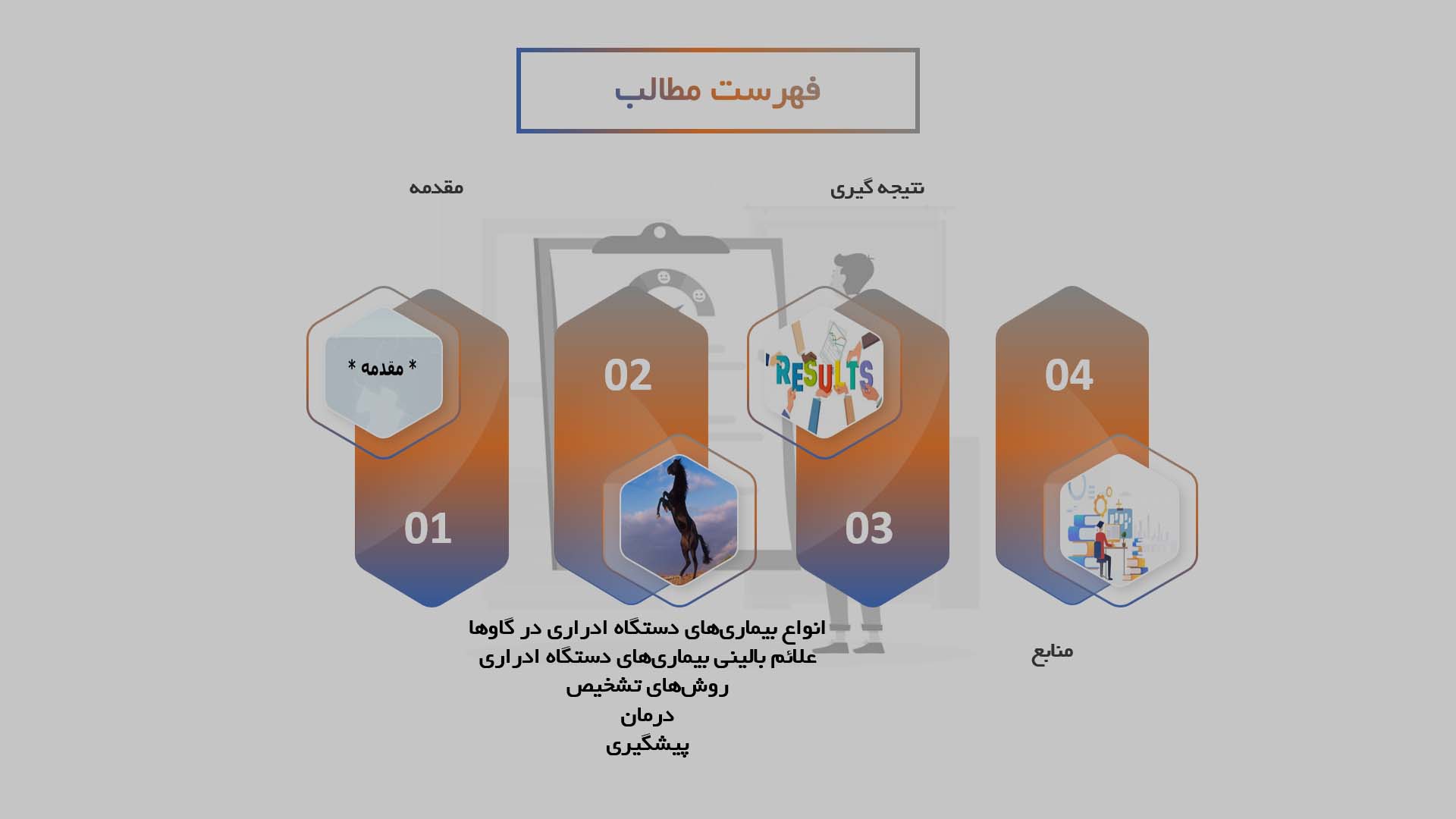 پاورپوینت بیماری‌های دستگاه ادراری در گاوها